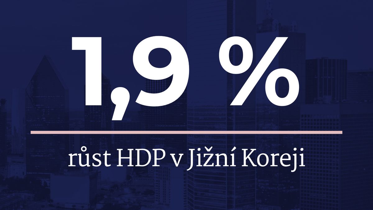 Jihokorejská ekonomika se ve třetím čtvrtletí vrátila k růstu